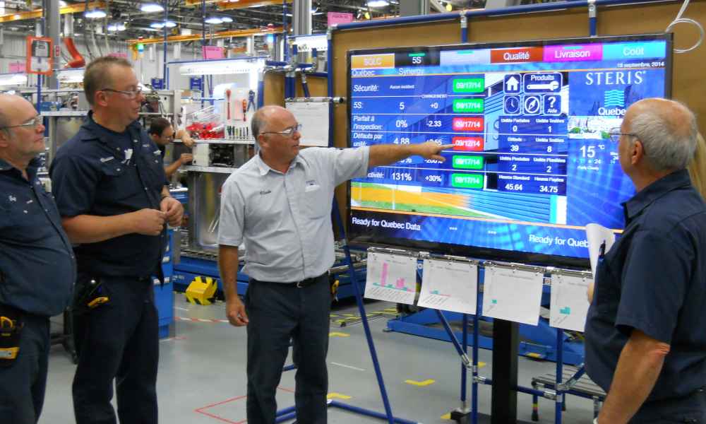 digital screen in manufacturing facility showing KPIs